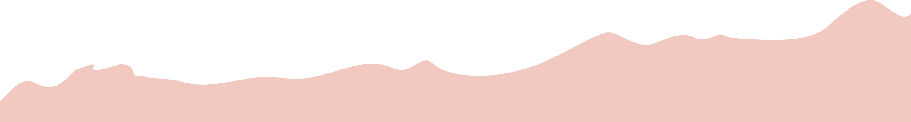 topShape